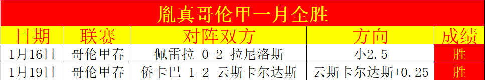 岁足球才俊,亚马尔畅谈,梦想及赛事,BB贝博艾弗森体育,BB,BB贝博艾弗森体育网址,BB贝博艾弗森app,BB贝博艾弗森官网,BB贝博艾弗森集团