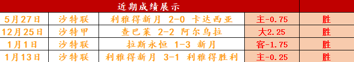 孙颖莎击败,陈幸同挺进,女单决赛,BB贝博艾弗森体育,BB,BB贝博艾弗森体育网址,BB贝博艾弗森app,BB贝博艾弗森官网,BB贝博艾弗森集团