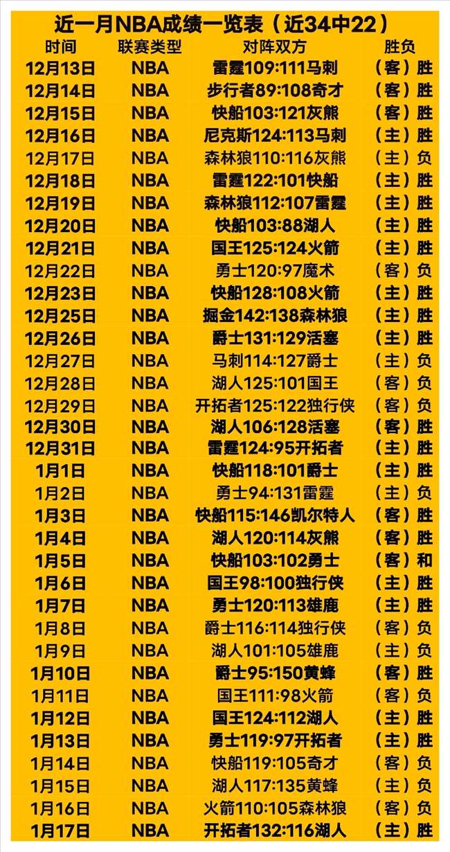 前马竞主席,惊叹小蜘蛛,点球,BB贝博艾弗森体育,BB,BB贝博艾弗森体育网址,BB贝博艾弗森app,BB贝博艾弗森官网,BB贝博艾弗森集团