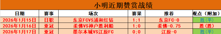 苏翊鸣在央,视体育镜头,下荣获单板,BB贝博艾弗森体育,BB,BB贝博艾弗森体育网址,BB贝博艾弗森app,BB贝博艾弗森官网,BB贝博艾弗森集团